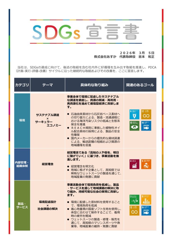 SDGs宣言書策定