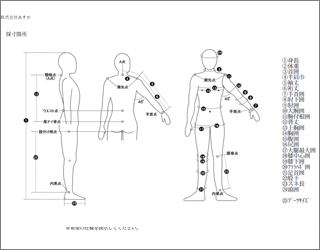 採寸箇所